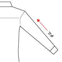 心斎橋リフォーム提携】SHIRTS裄丈修理｜guji online shop（グジ